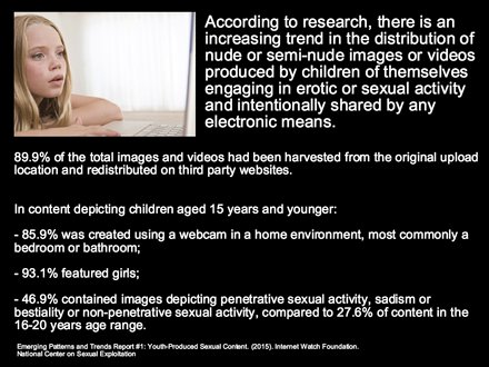 Junior Girls Nude Webcam - How Porn Affects The Brain Like A Drug - SAFCAM